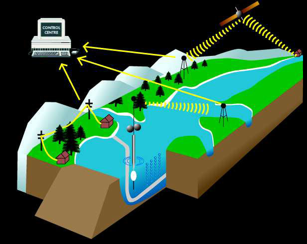 telemetry.bmp